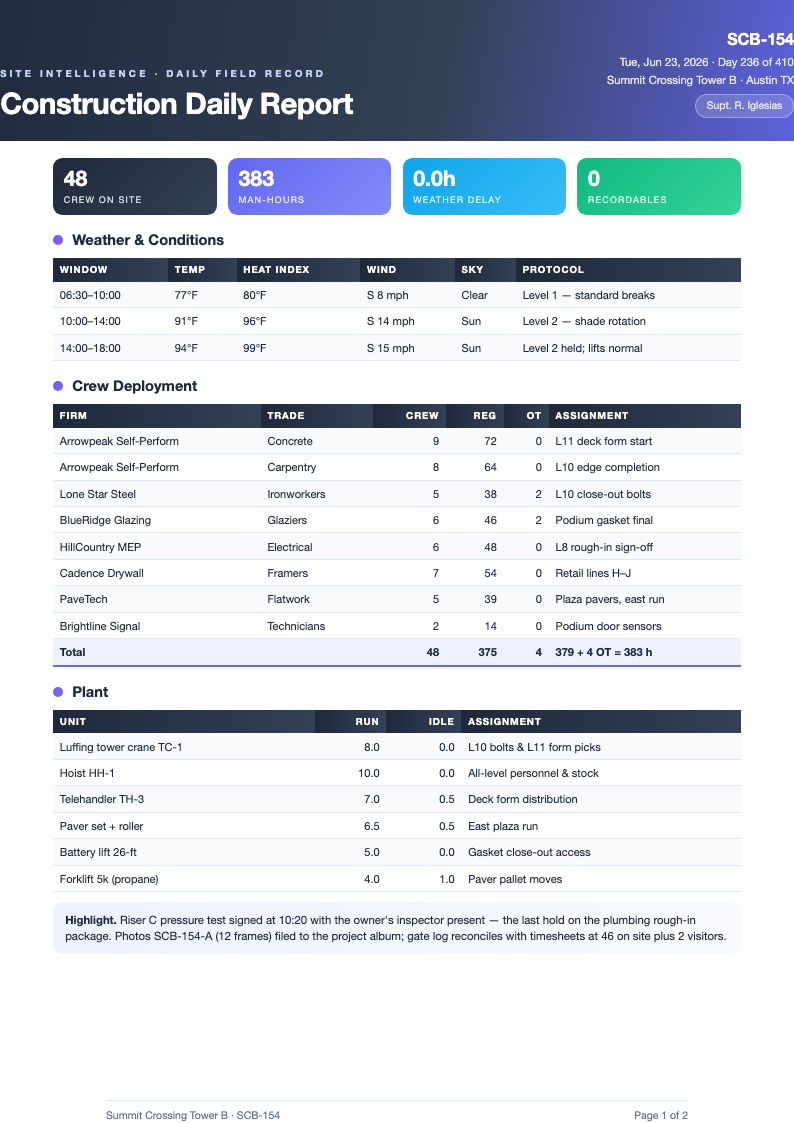 Modern gradient construction daily report